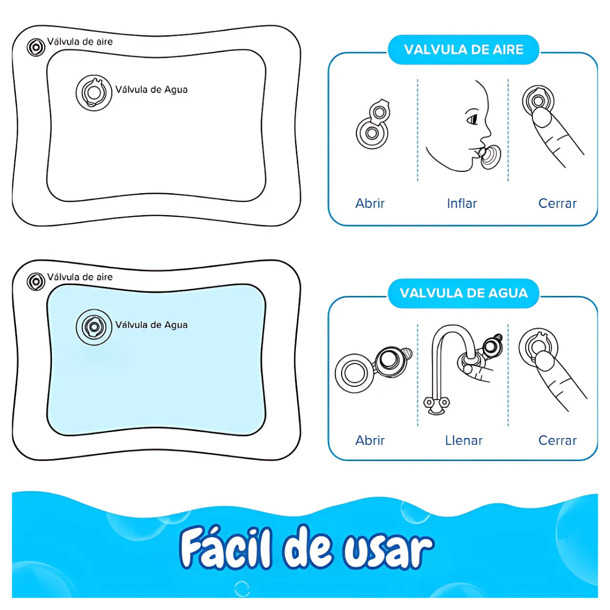 Aqua Baby Favorece el desarrollo motriz y sensorial